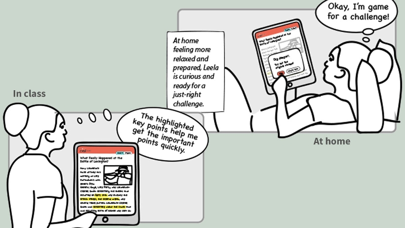 Sketches of a student using the Clusive in two different contexts